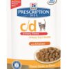 Feline C/D Urinary Stress Kip 12X85 Gr