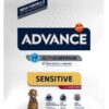 Sensitive Lamb / Rice 3 Kg