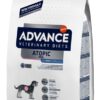 Veterinary Diet Dog Atopic Mini 1,5 Kg