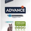 Cat Junior Sterilized Chicken 1,5 Kg