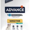 Cat Sterilized Sensitive Salmon 1,5 Kg