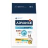 Cat Sterilized Sensitive Salmon 10 Kg