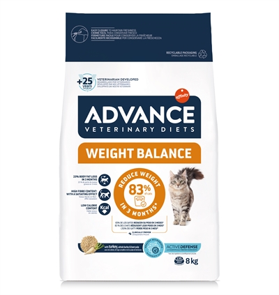Veterinary Diet Cat Weight Balance 8 Kg