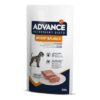 Veterinary Diet Dog Weight Balance 8X150 Gr