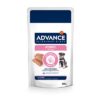 Veterinary Diet Dog Atopic Gevoelige Huid 8X150 Gr