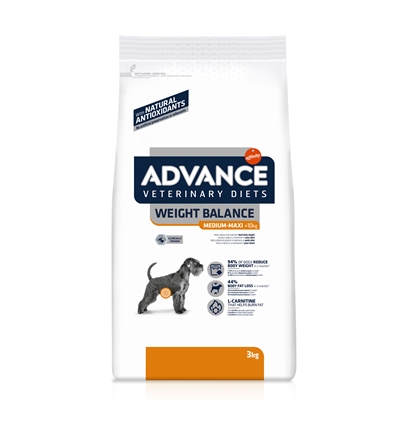 Veterinary Diet Dog Weight Balance Medium / Maxi 3 Kg