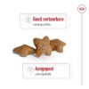 Canin Mini Adult 2 Kg