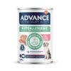 Veterinary Diet Dog Hypoallergenic Pork 6X400 Gr