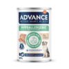 Veterinary Diet Dog Hypoallergenic Duck 6X400 Gr