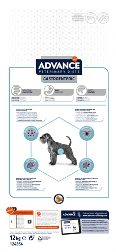 Veterinary Diet Dog Gastroentric Spijsvertering 12 Kg