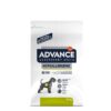 Veterinary Diet Dog Hypoallergenic 2,5 Kg