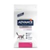 Veterinary Diet Cat Urinary Urinewegen 1,5 Kg