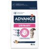 Veterinary Diet Cat Urinary Urinewegen 8 Kg