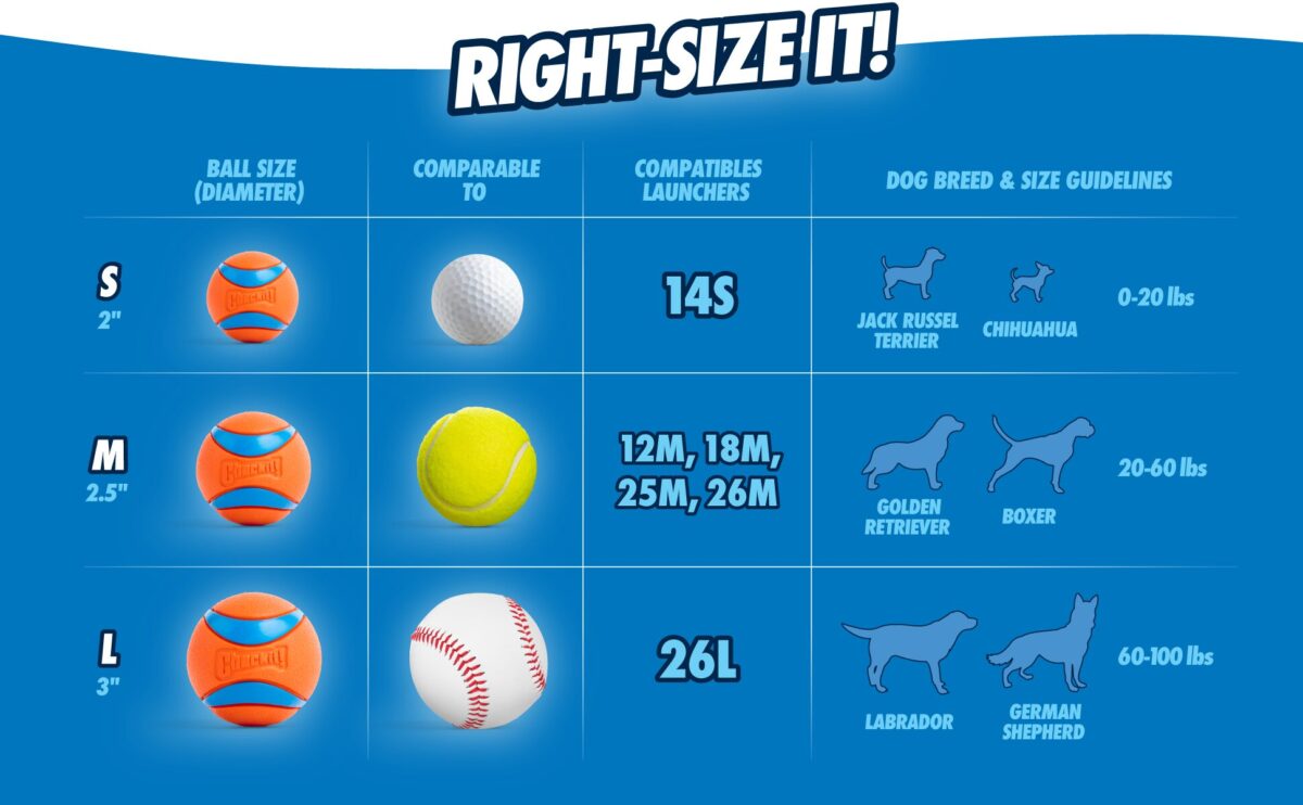 Chuckit! Ultra Ball M