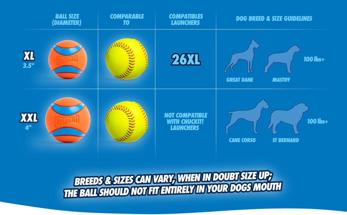 Chuckit! Ultra Ball XXL